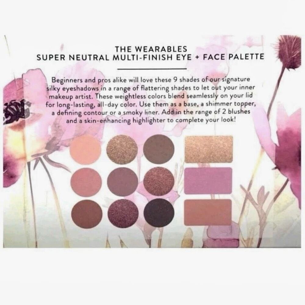 NWT Laura Geller THE WEARABLES - SUPER NEUTRAL - Multi-Finish Eye + Face Palette - Picture 10 of 12